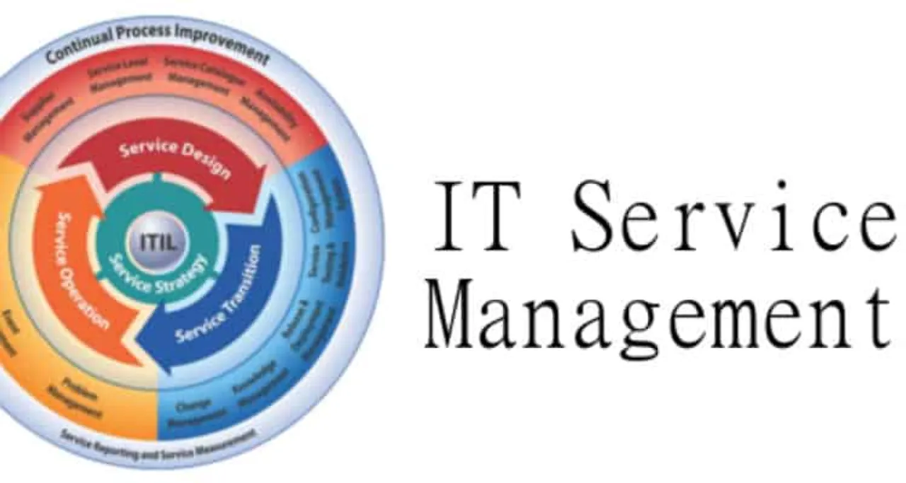 ManageEngine ServiceDesk Plus Named a 2018 Gartner Peer Insights Customers’ Choice for IT Service Management Tools