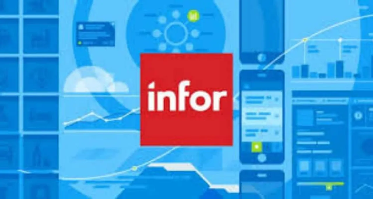 infor