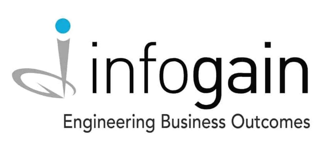 Infogain