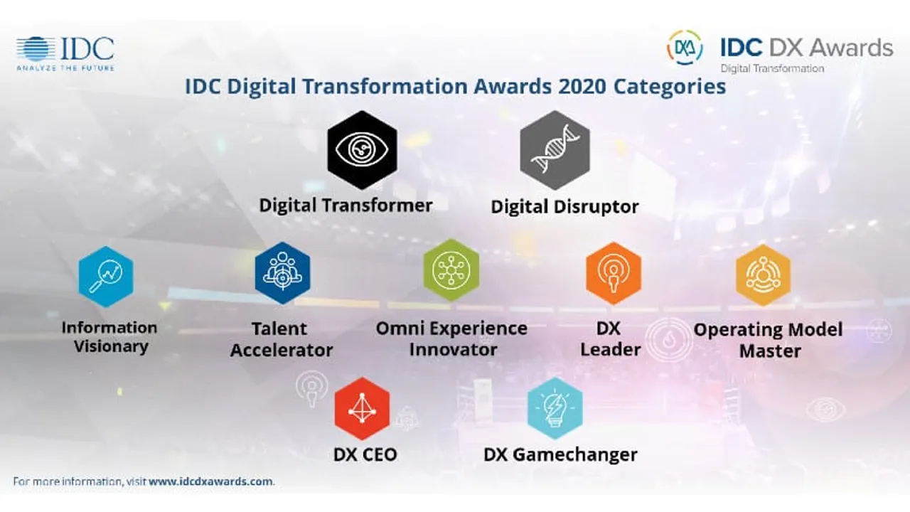 IDC India invites Nominations for 2 New Categories