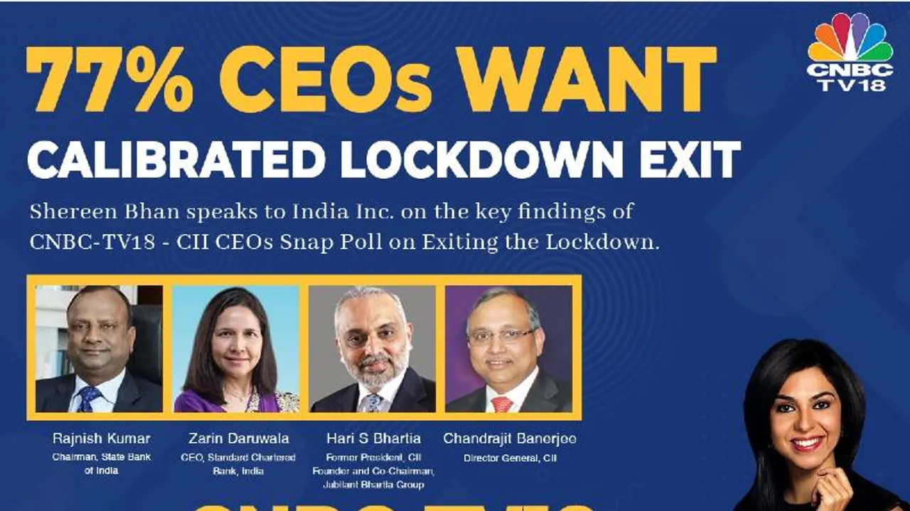 CNBC-TV18's biggest CEO Poll with CII