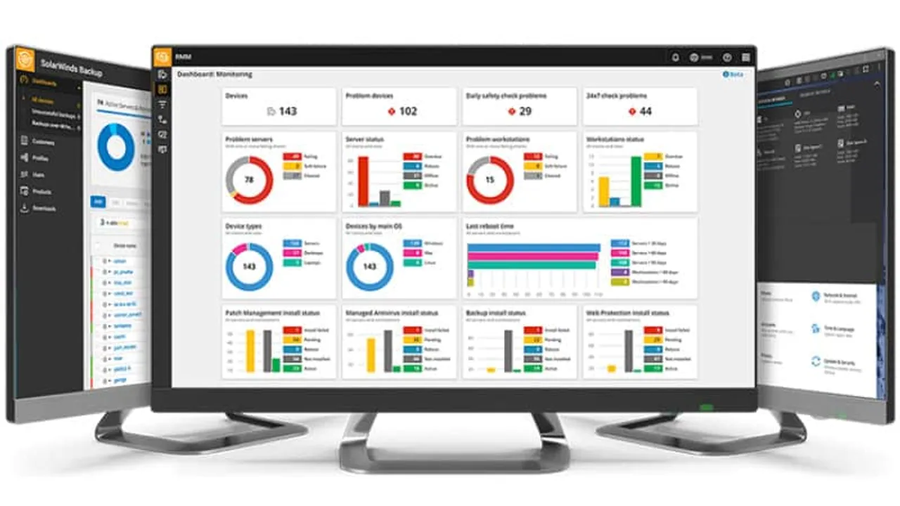 Satcom to Distribute SolarWinds MSP Products in India