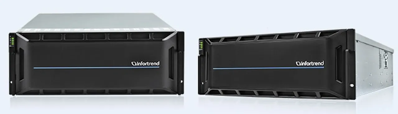 Infortrend Offers Unified Storage EonStor GS for Backup