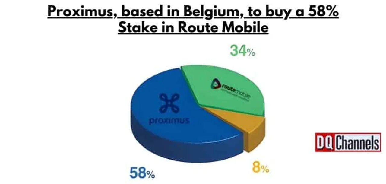 Proximus based in Belgium to buy a 58 Stake in Route Mobile
