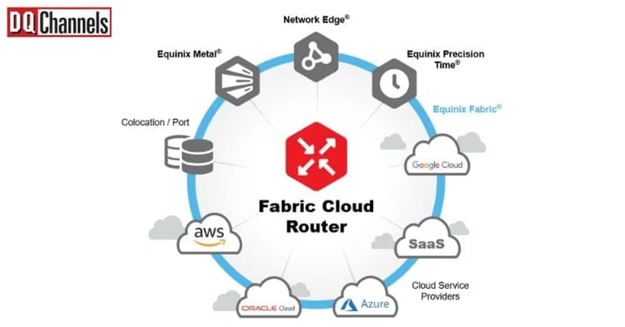 Equinix Introduces Fabric Cloud Router A Virtual Routing Solution
