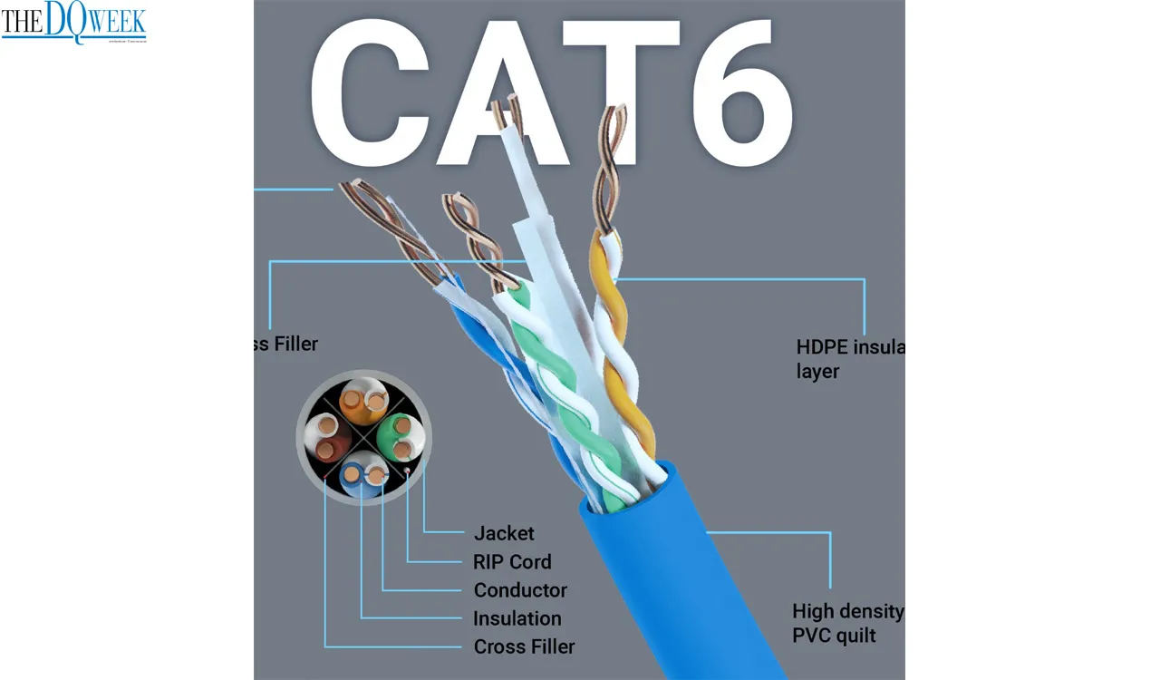 cable
