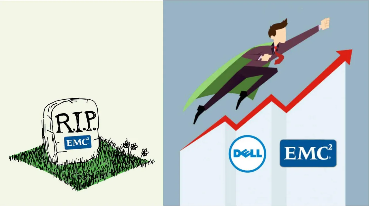 Rest in Peace; Welcome Dell Technologies