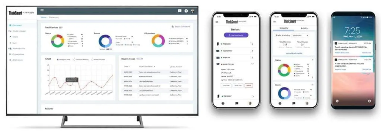 Enhanced Lenovo’s Conference Room Manager Unveiled in India
