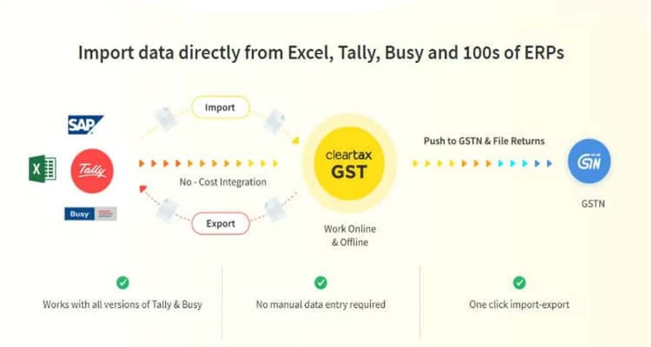 Cleartax Introduces ‘Tally Connector’ For Easy Accounting Data Transfer To GSTN
