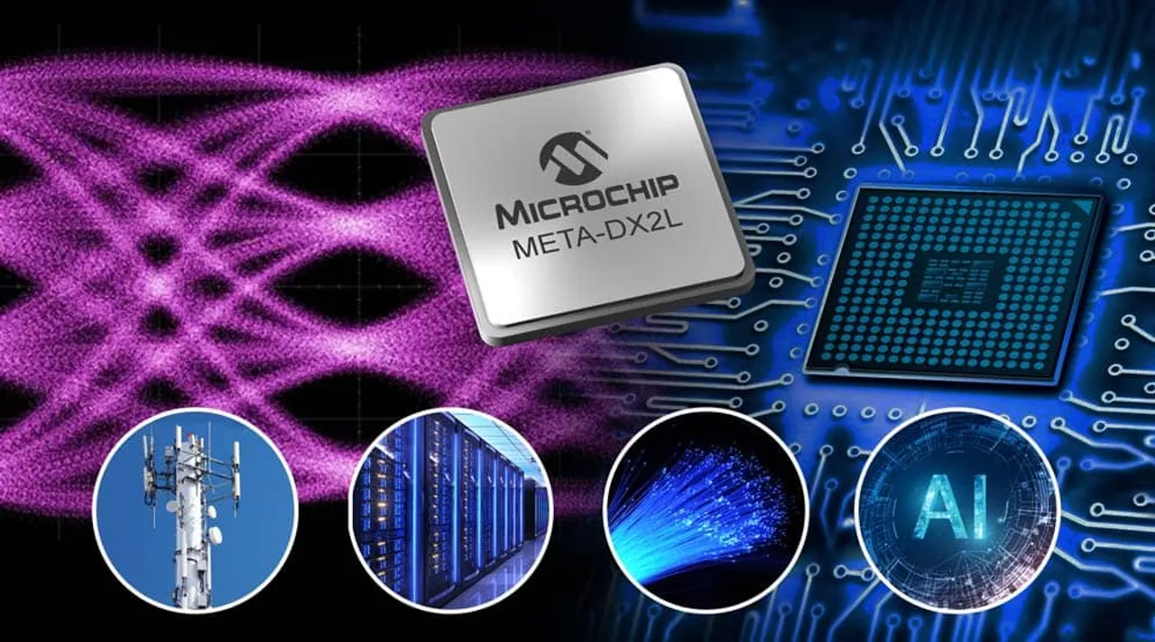 Microchip Unveils Compact 1.6T Ethernet PHY 600 GbE