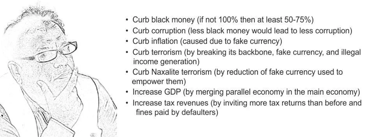 Views of Pramod Rajpal (ProDot) on effect of Demonetization