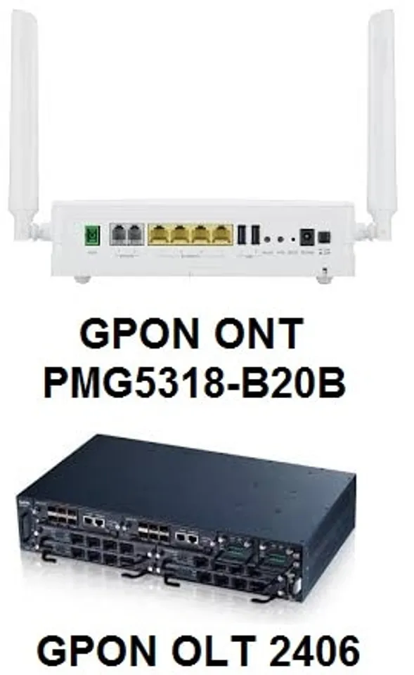 ZyXEL GPON Ultimate solution for high speed