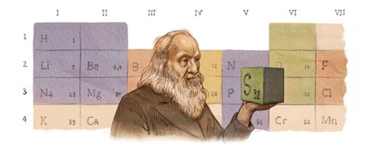 Google celebrates birth anniversary of 'father' of periodic table