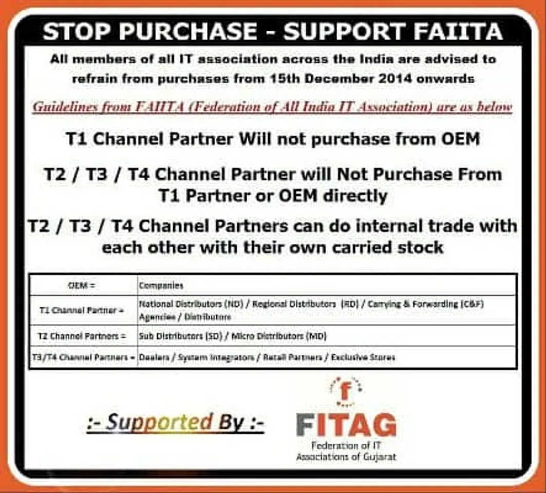 FAIITA calls for nationwide purchase restraint