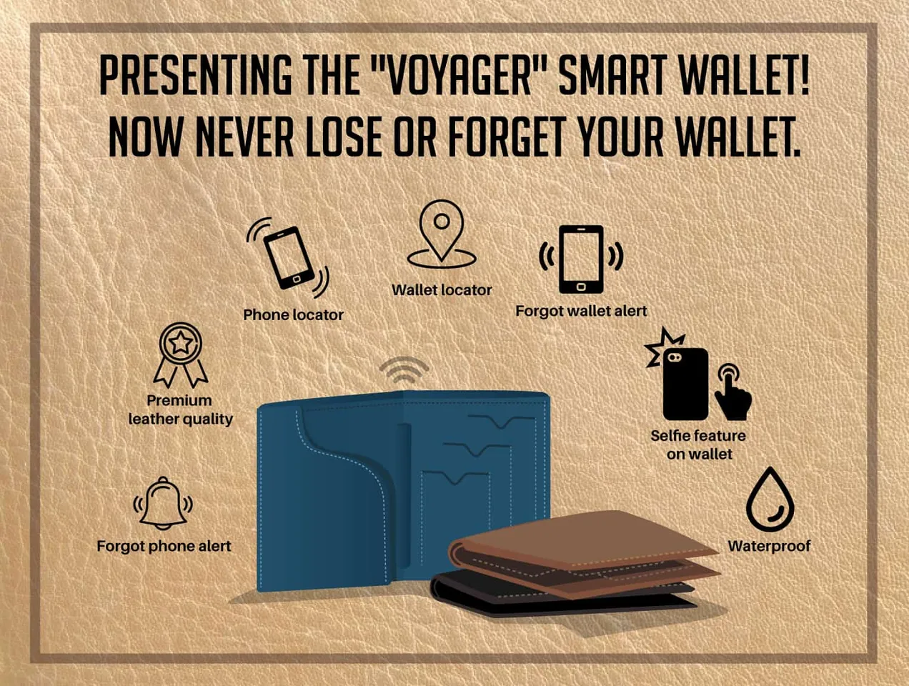 India’s first crowdfunded SMART wallet: Cuir Ally Voyager