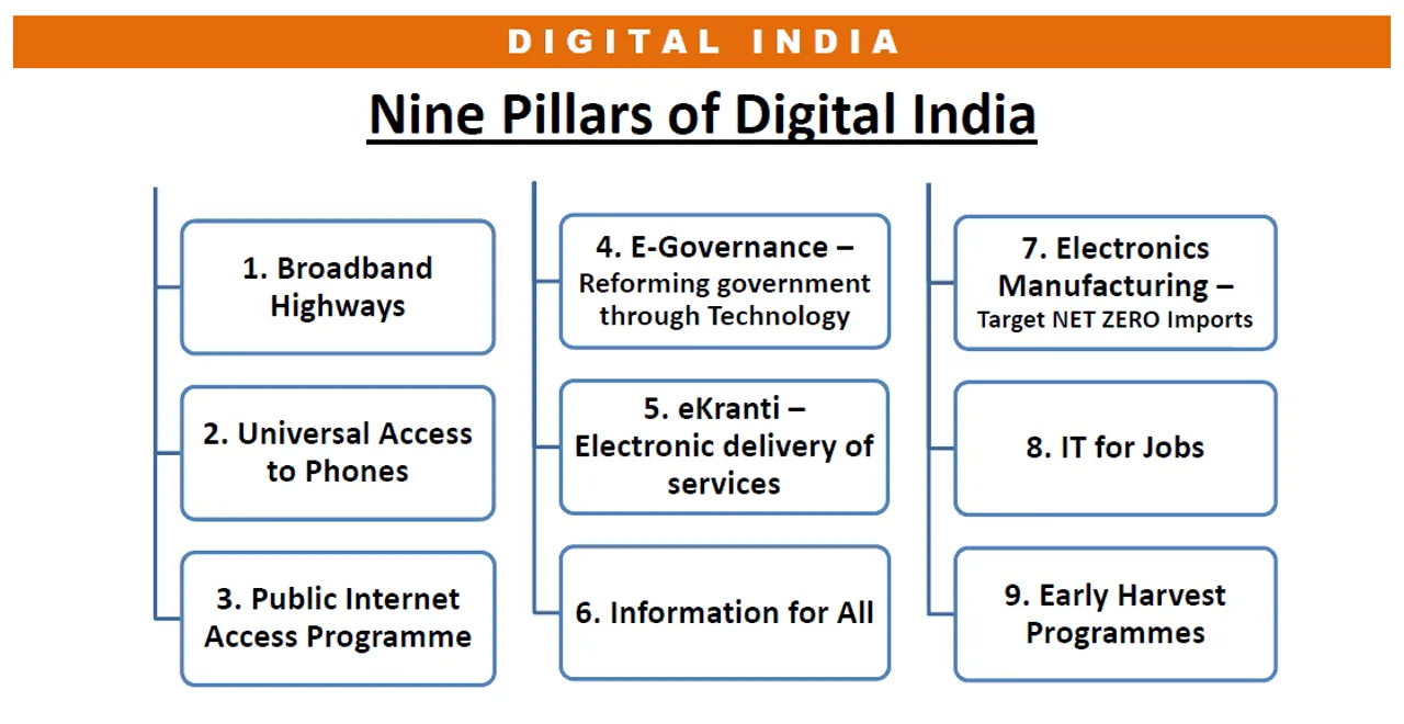 Itihaasa - Infosys Founder's App to Narrate IT History of India