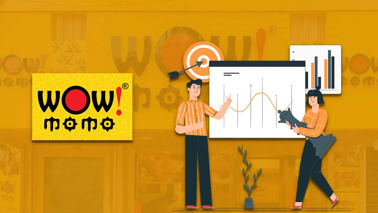 wow featured image