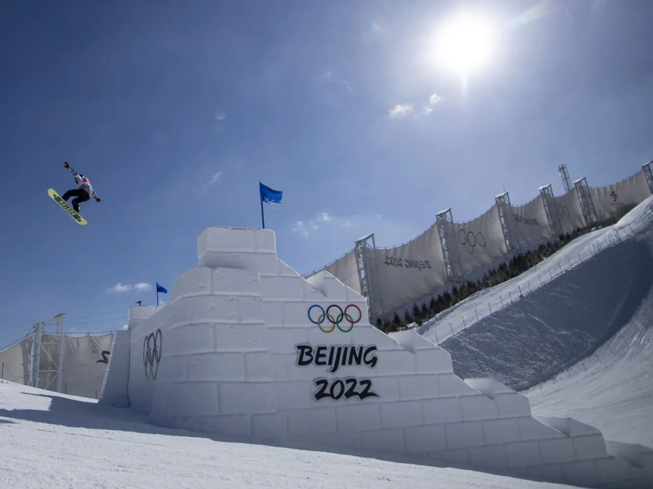 Beijing 2022 Winter games without snow