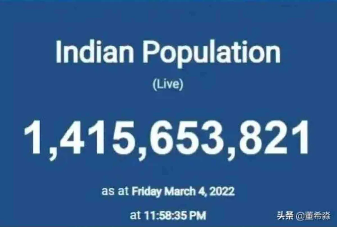 Has India overtaken China to become most populous country?