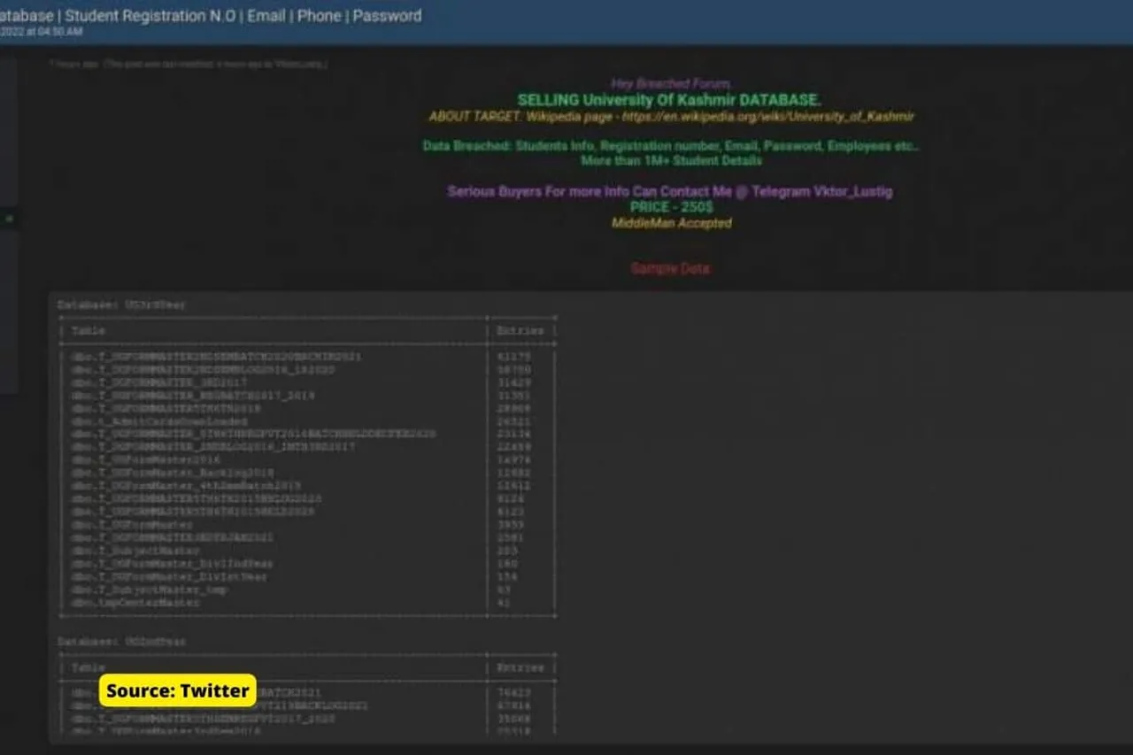Personal data of Kashmir University students hacked; check list