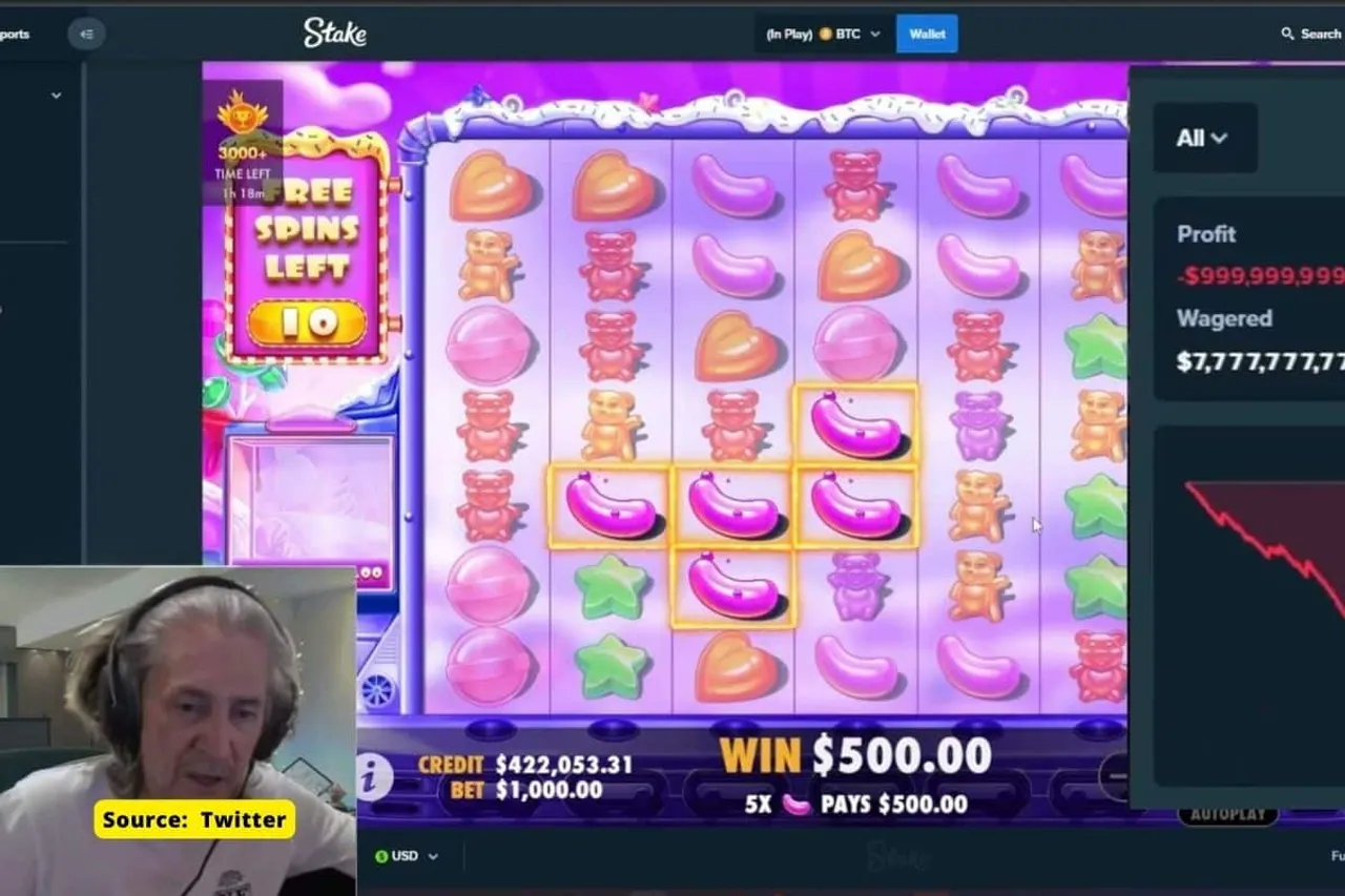 Twitchstopgambling: How Twitch is making people gambling addicts?