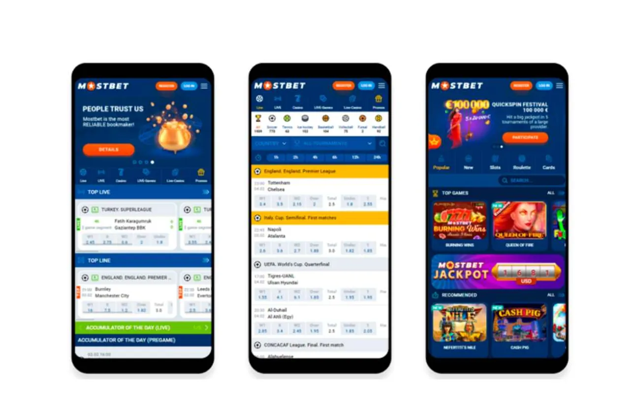 Mostbet: Review of activities in India