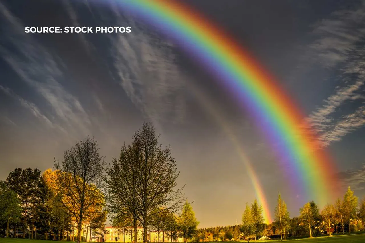 rainbow and climate change