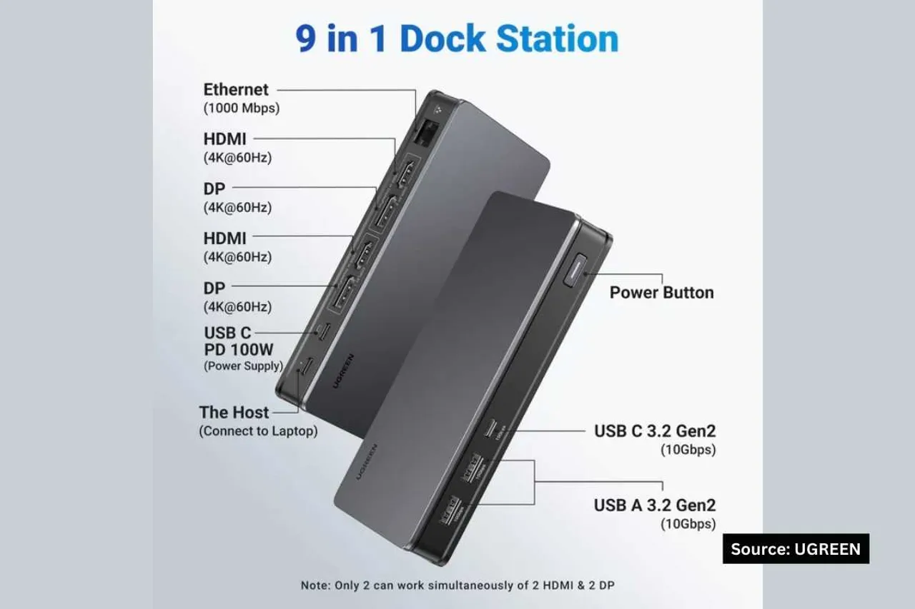 USB-C docking station U Green