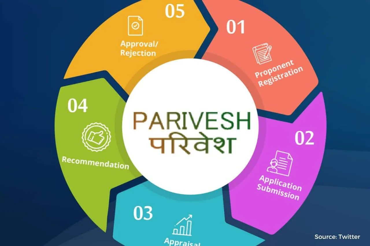 Parivesh website shuts down project impact details, available on RTI