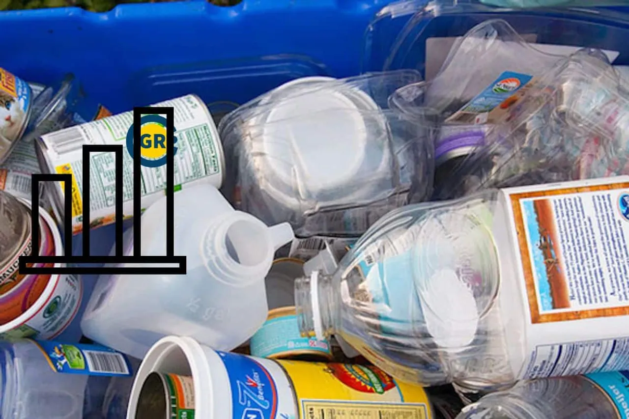 Which European countries recycle most?