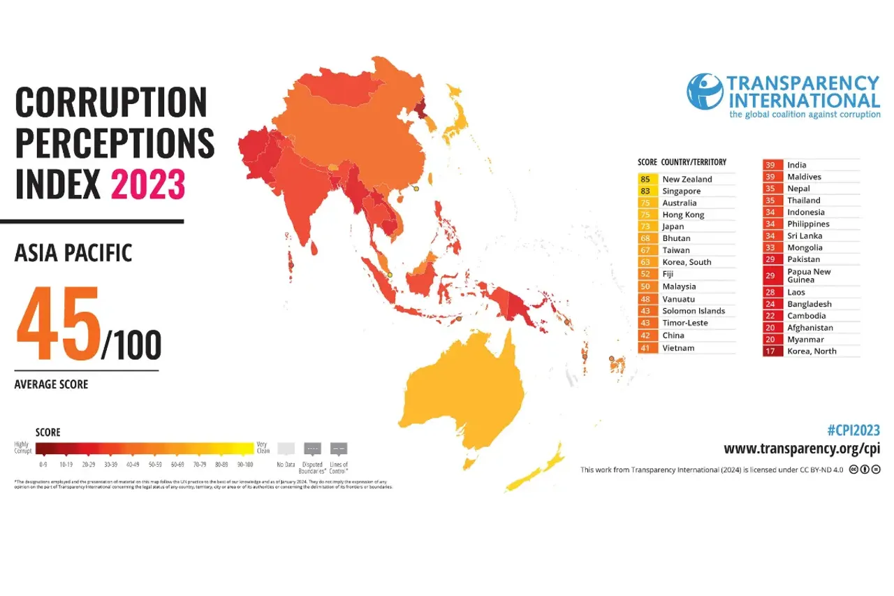 Corruption Perception Index, India, Corruption, Asia Pacific, Transparency International