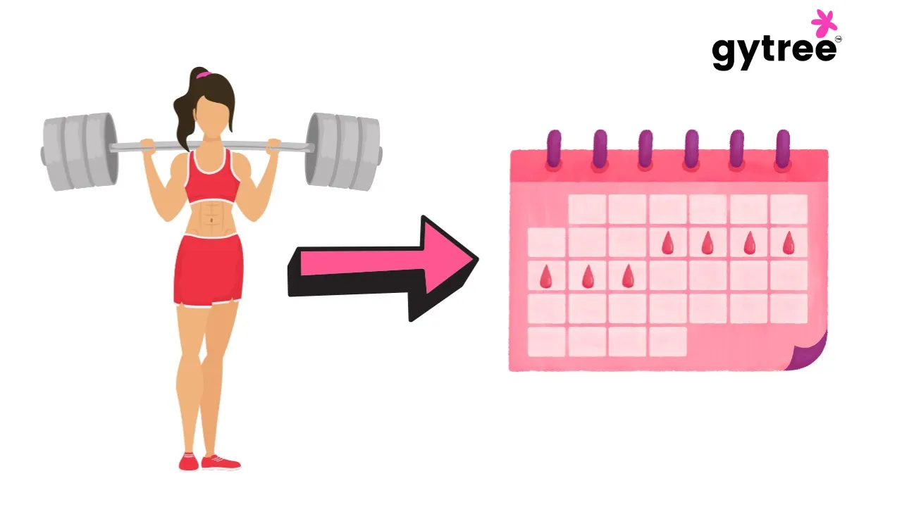 Can heavy exercise delay your periods?
