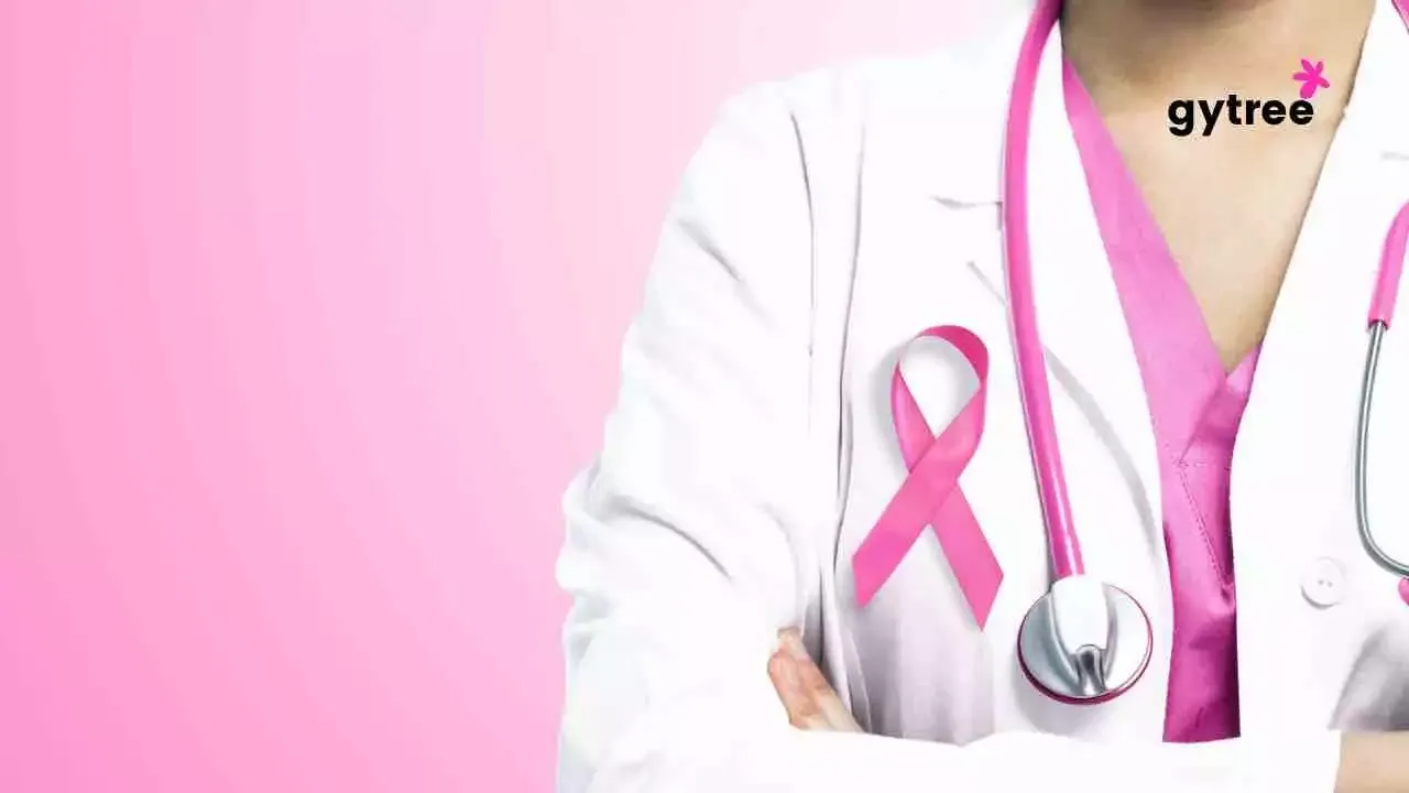 Decoding BRCA1 Breast Cancer- Risks and Treatment