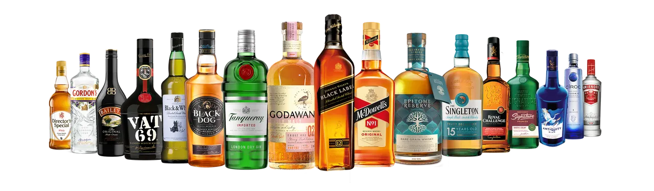 NEW_Diageo India Product Portfolio