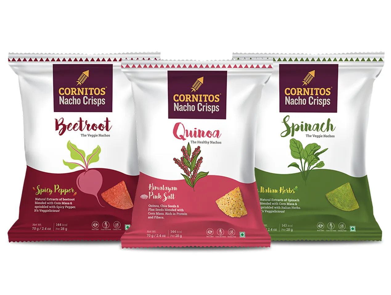 You Are What You Eat Find Your Perfect Snack Match with Cornitos’s Diverse Range!