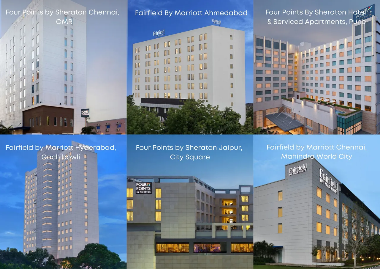 Marriott Cluster of 6 Transition Hotels- Digital