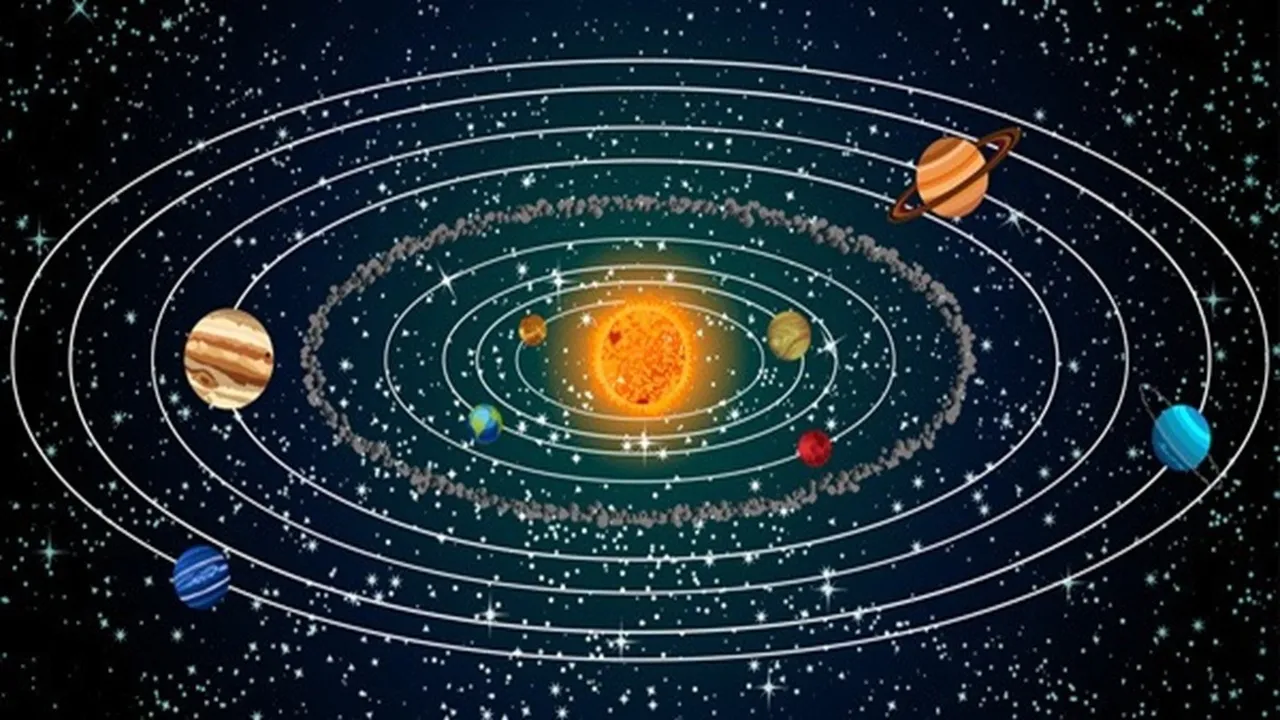 Budh Gochar 2025