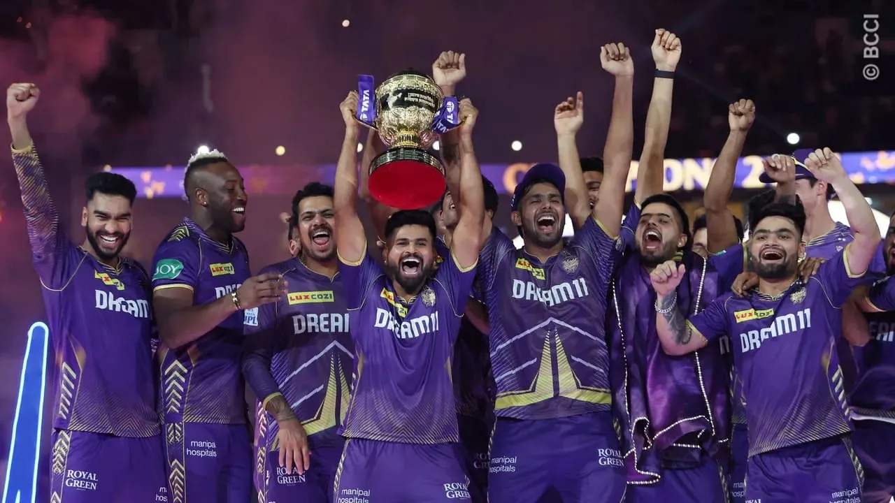KKR Full Retention List, IPL 2025, 