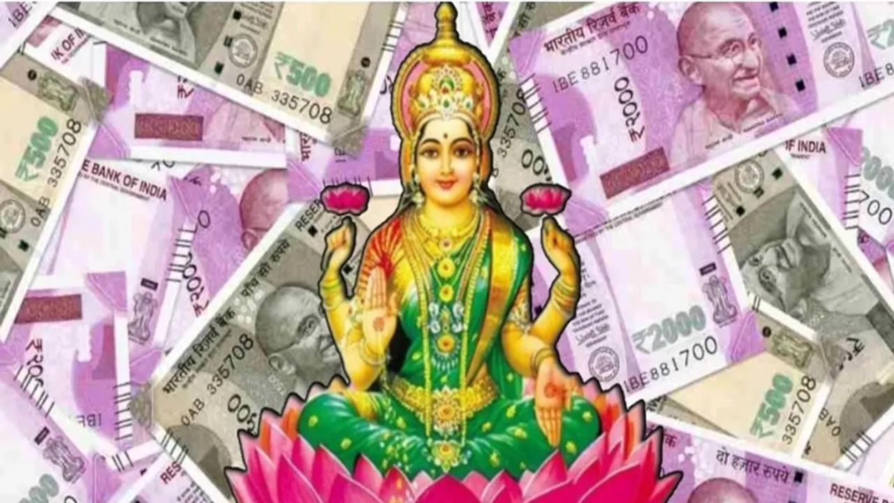 Mahalaxmi Rajyog