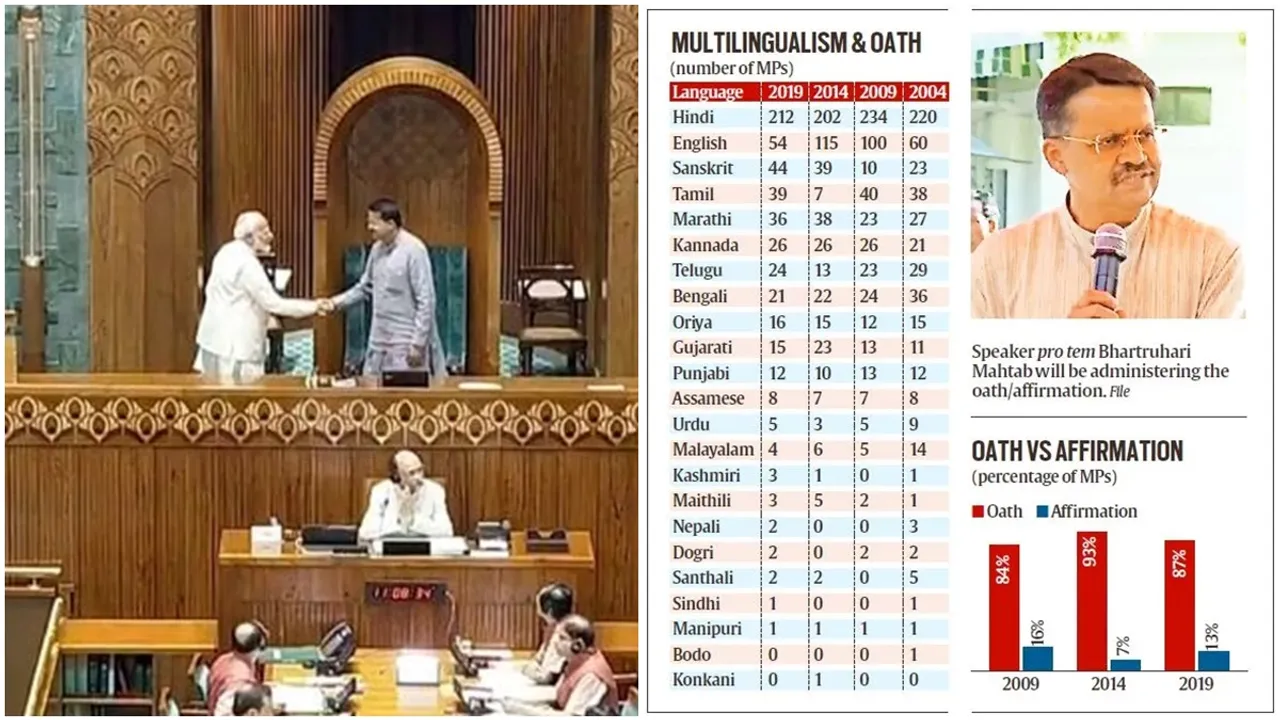 Lok Sabha, MPs, লোকসভা, সাংসদরাLok Sabha, MPs, লোকসভা, সাংসদরা