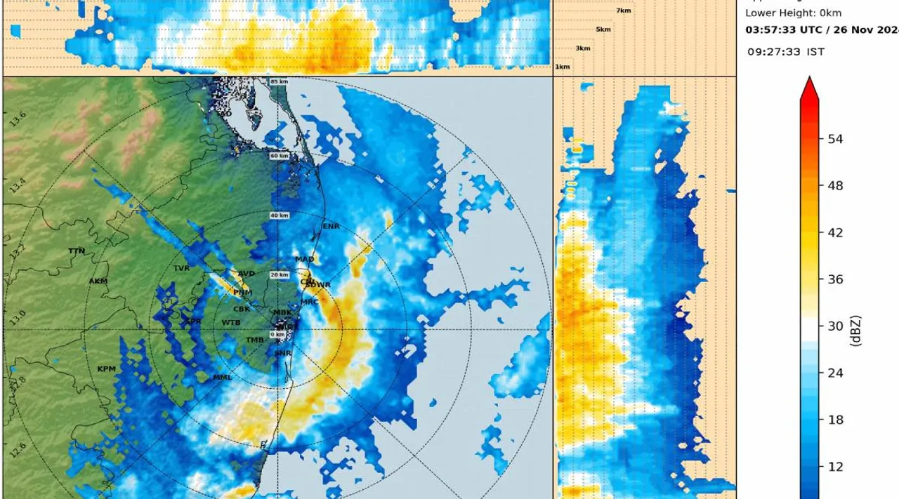 Cyclone Fengal