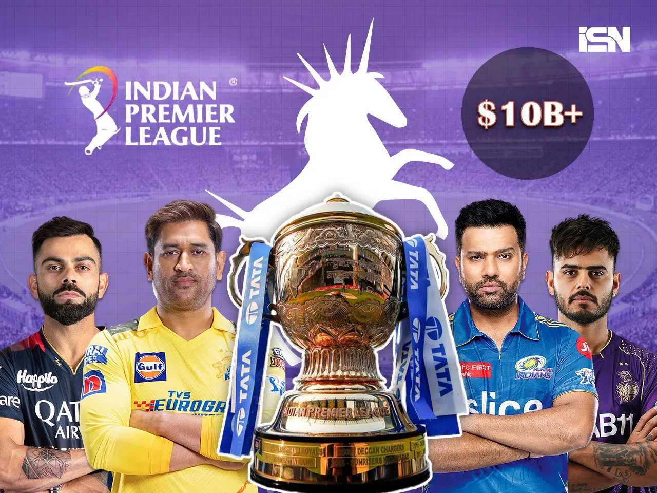 IPL becomes a decacorn with a valuation of nearly Rs 90,000 crore; Know the most valuable team