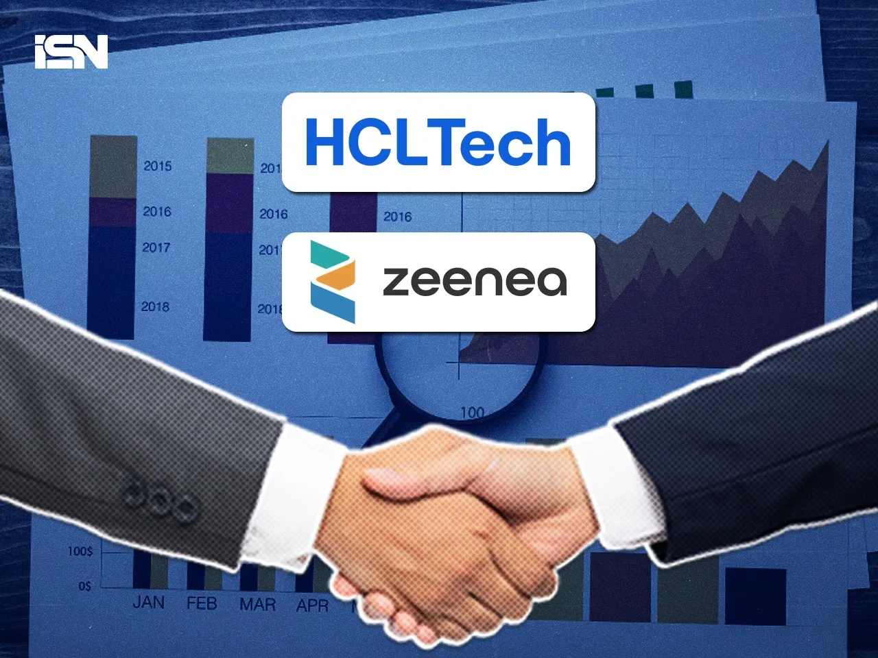 HCLtech arm HCLSoftware to acquire Zeenea