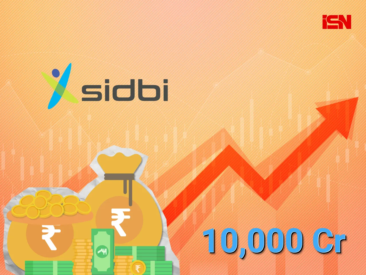 SIDBI 10000 crore