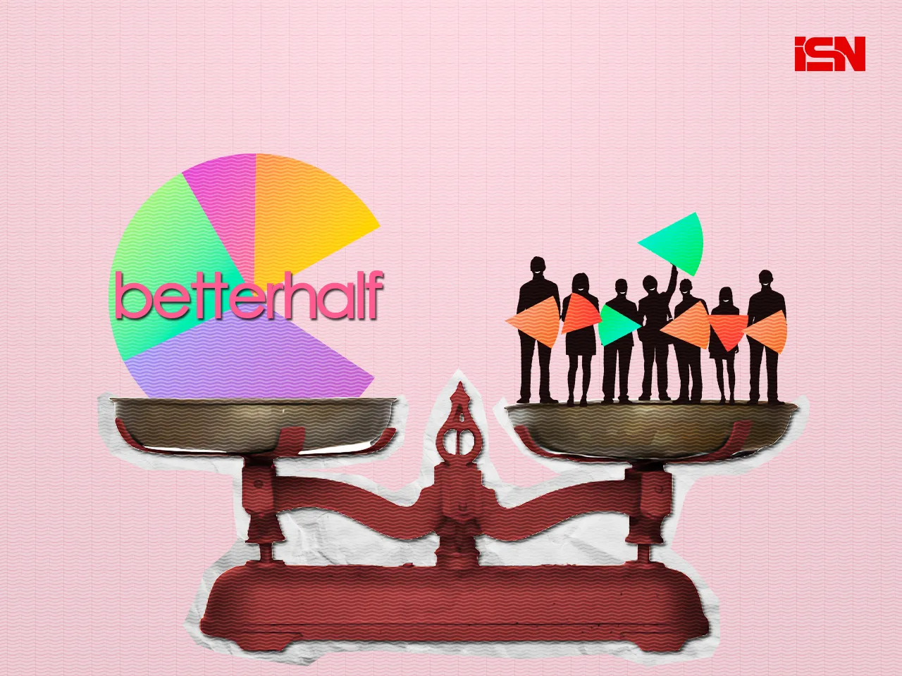 Matrimony startup Betterhalf has announced second ESOP buyback program for its employees