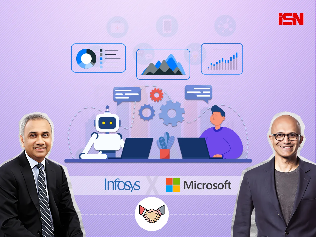 Infosys collab with microsoft