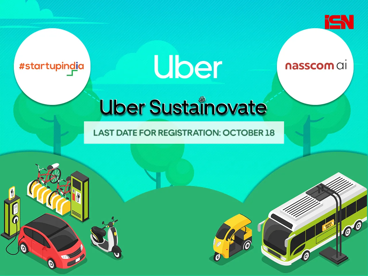 Uber sustainovate 2