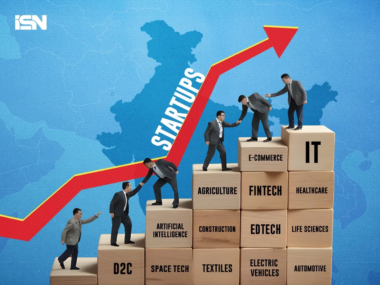 India marks 1.4 lakh registered startups;