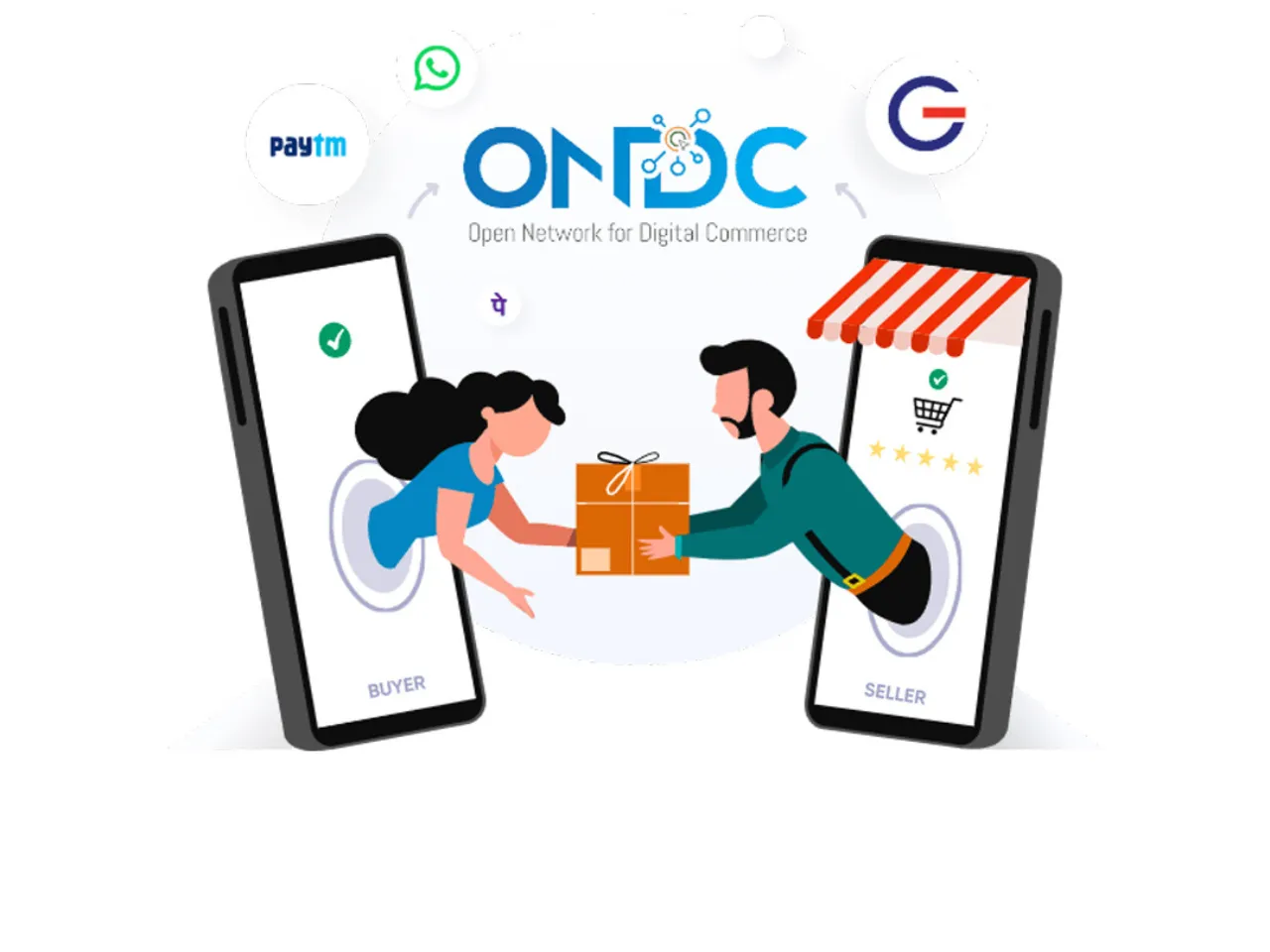 ONDC representation