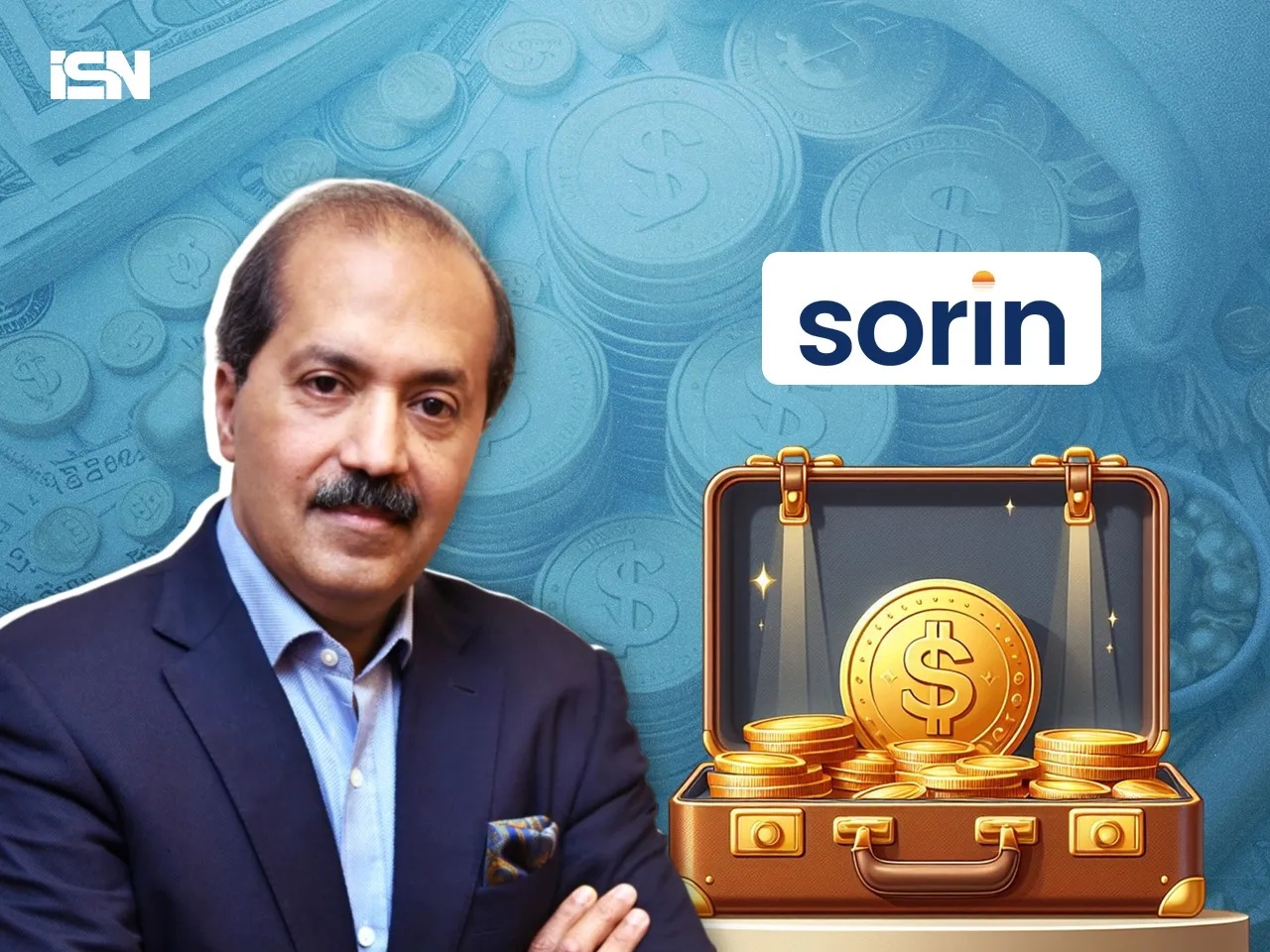 Sorin Investments